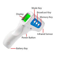 Berrcom labelled